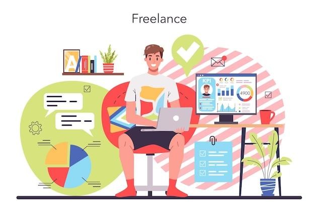 freelancer 2