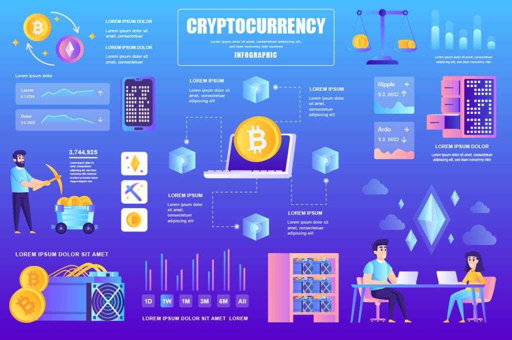 Cryptocurrency Infographic Template Graphics 19588089 1