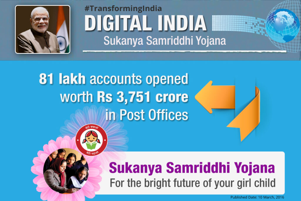 digital india Sukanya Samriddhi Yojana