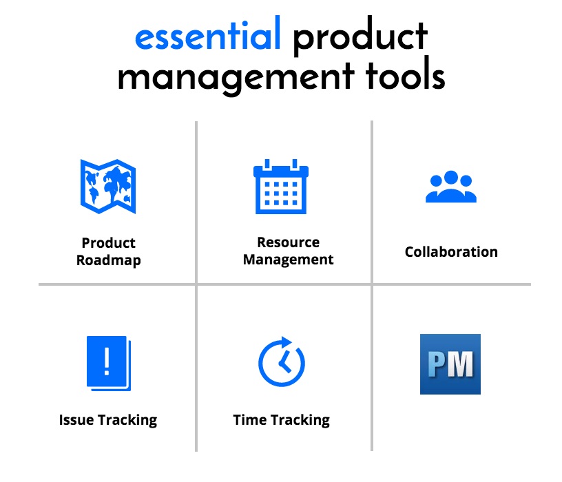 essential product management tools