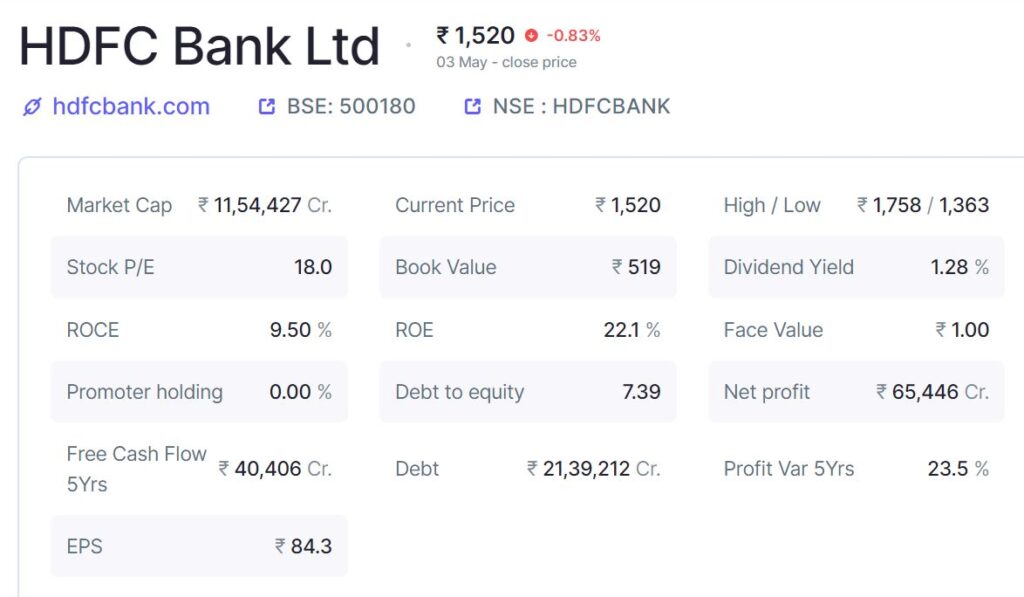 hdfc