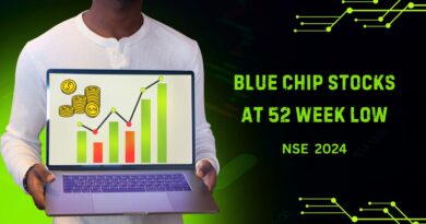 Blue Chip Stocks At 52 Week Low