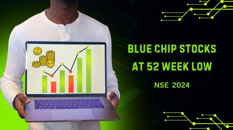 Blue Chip Stocks At 52 Week Low